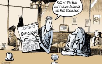 French Dilemma