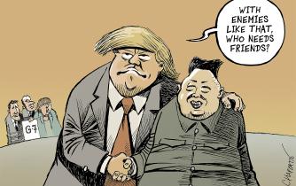 Trump and Kim get along
