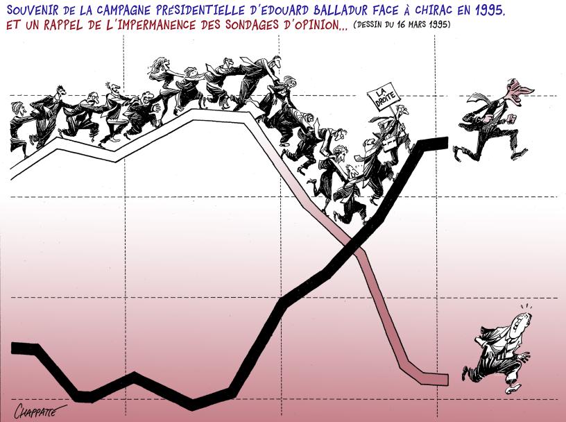 RIP Edouard Balladur