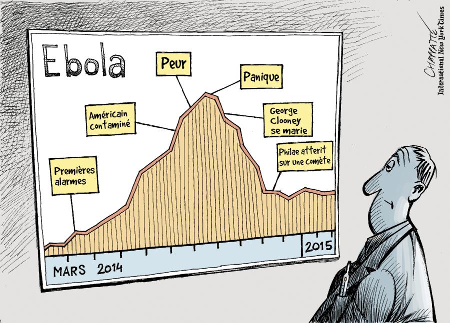 Un an d'épidémie Ebola Un an d'épidémie Ebola