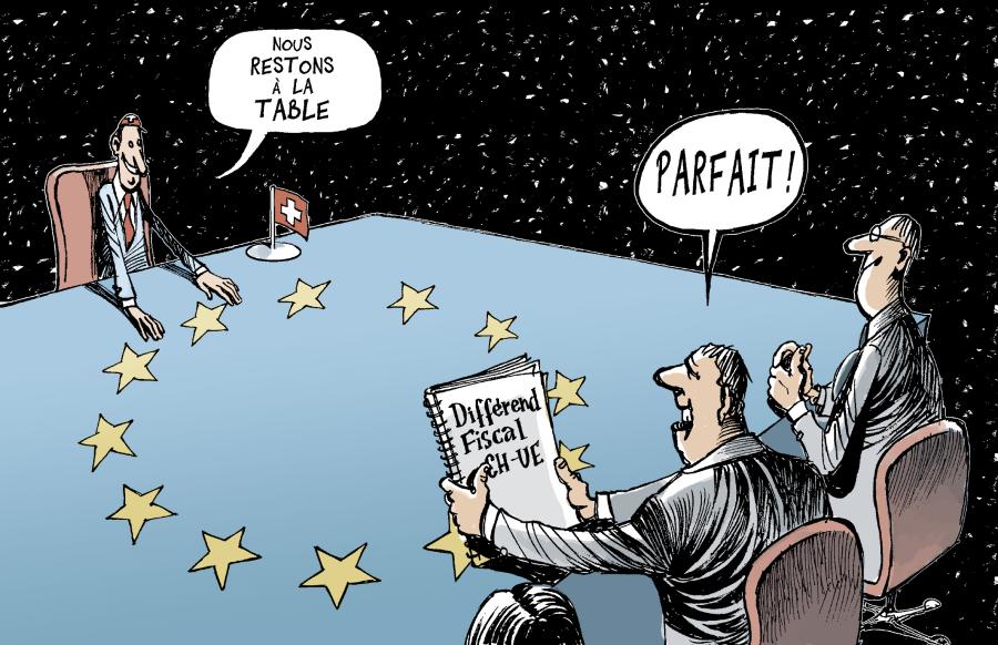 La voie bilatérale La voie bilatérale La voie bilatérale